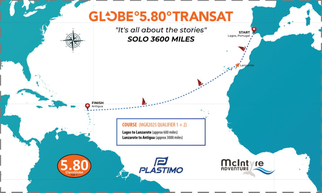 Marina de Lagos welcomes the 2026 Globe 5.80 Transat fleet as the city once again takes centre stage in international ocean sailing