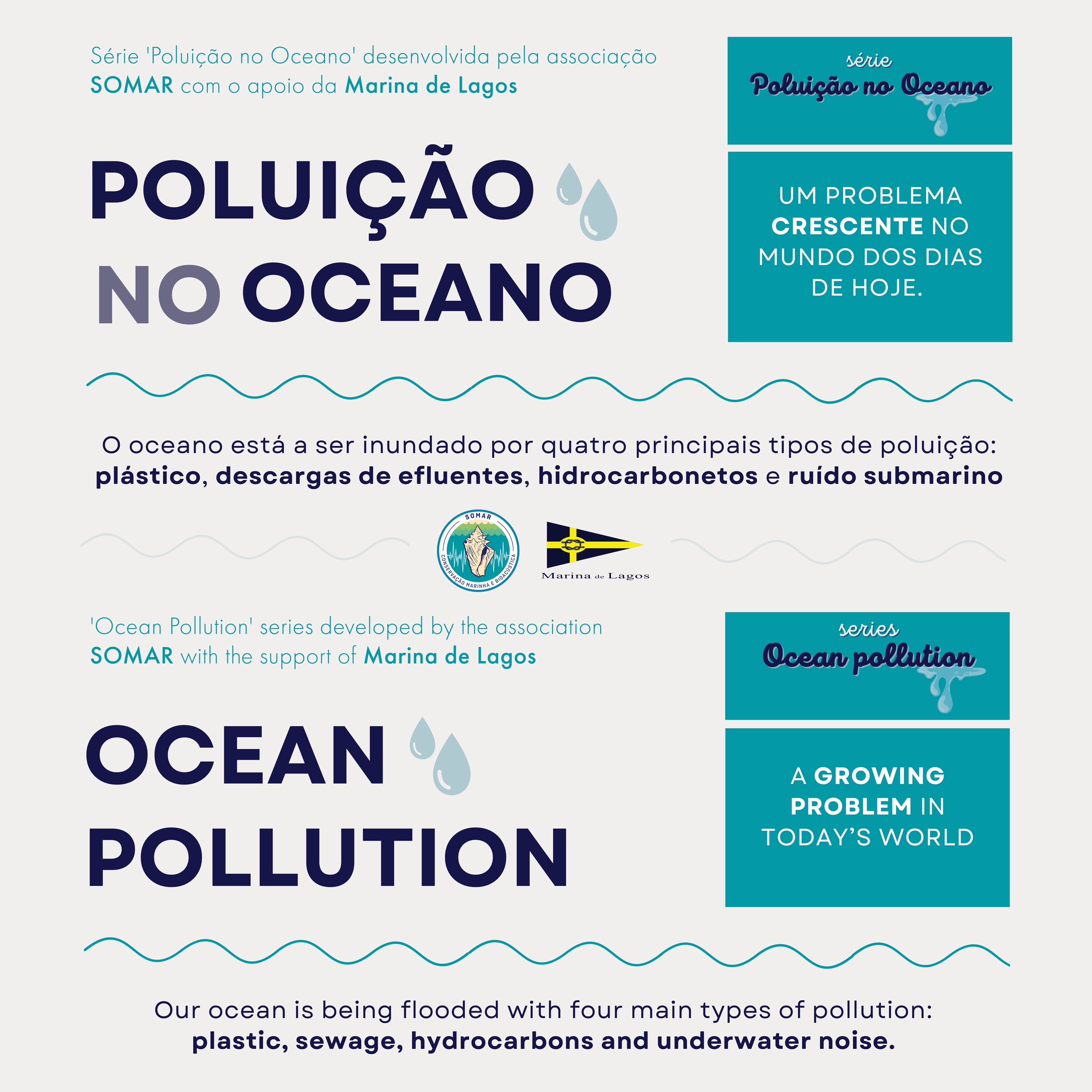 POLUIÇÃO
NO OCEANO
